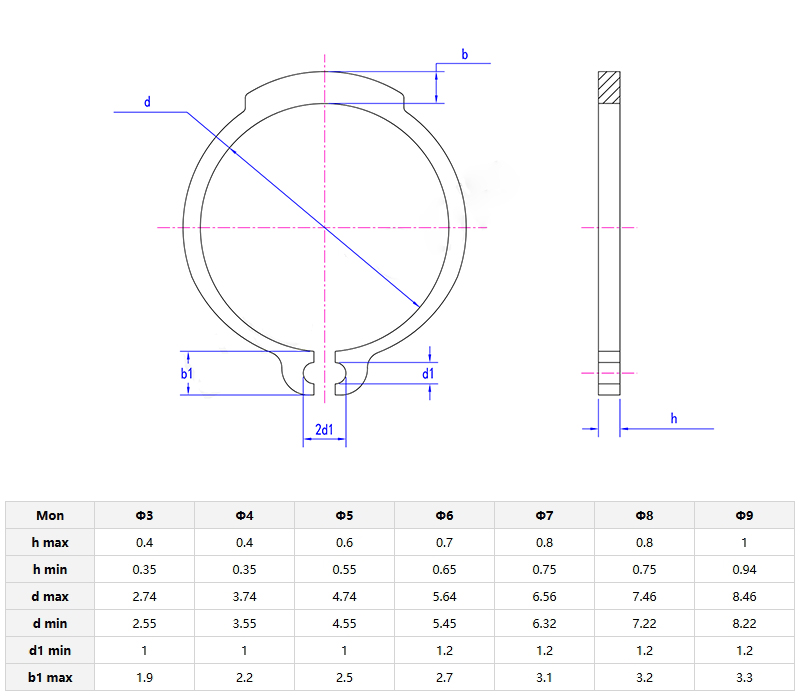 Standard Axial Circlip