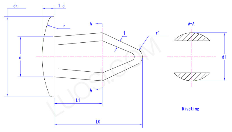 Type C Top Seal Retaining Clip parameter